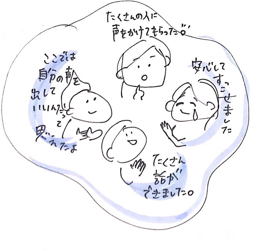 f:id:dem34:20180901203059j:image f:id:dem34:20180901203059j:image