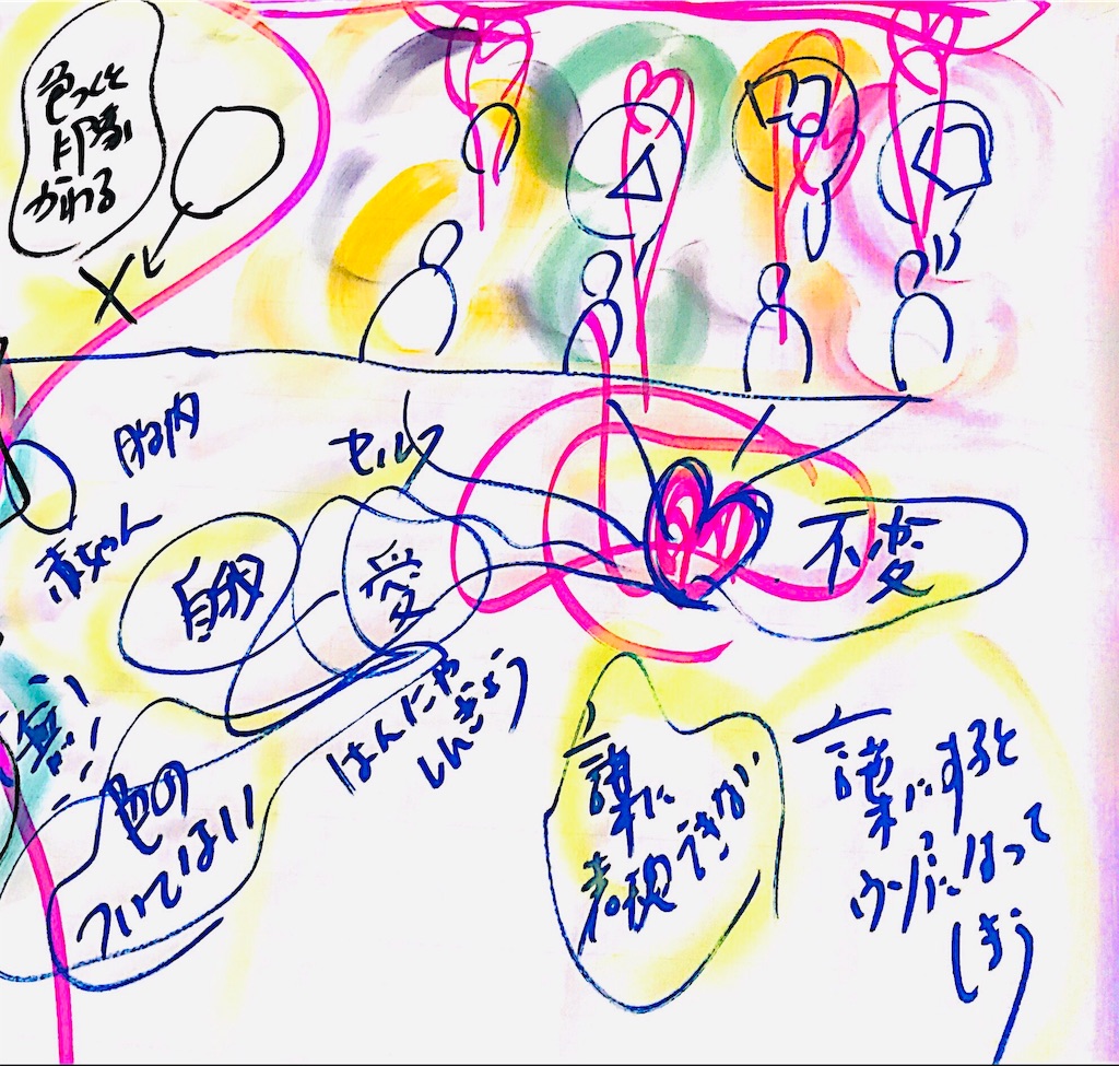 f:id:dem34:20190401231830j:image f:id:dem34:20190401231830j:image