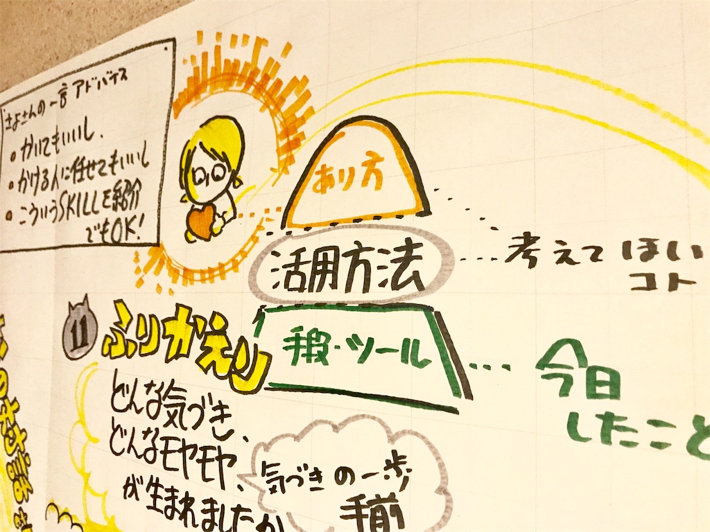 f:id:dem34:20190407192859j:image f:id:dem34:20190407192859j:image
