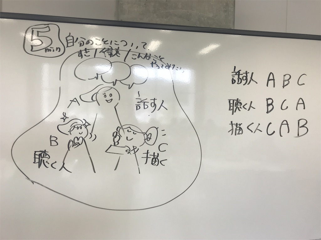 f:id:dem34:20190413161659j:image