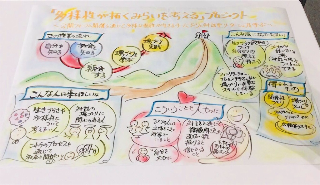 f:id:dem34:20190413161922j:image