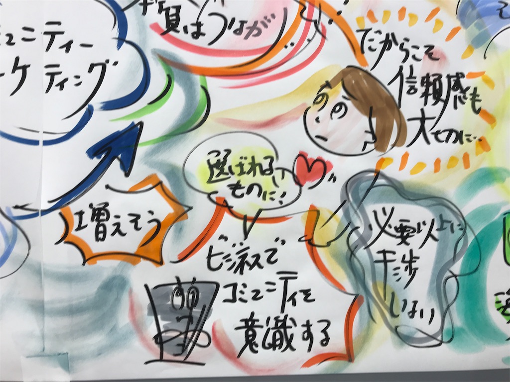 f:id:dem34:20190531054152j:image f:id:dem34:20190531054152j:image