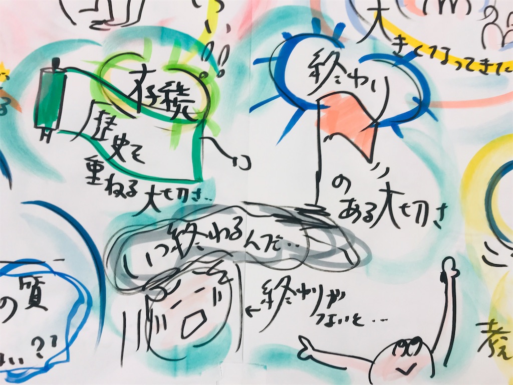 f:id:dem34:20190531054155j:image f:id:dem34:20190531054155j:image