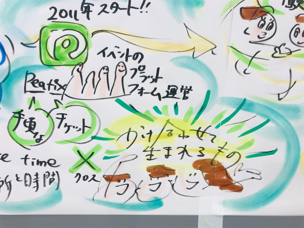 f:id:dem34:20190531054158j:image f:id:dem34:20190531054158j:image