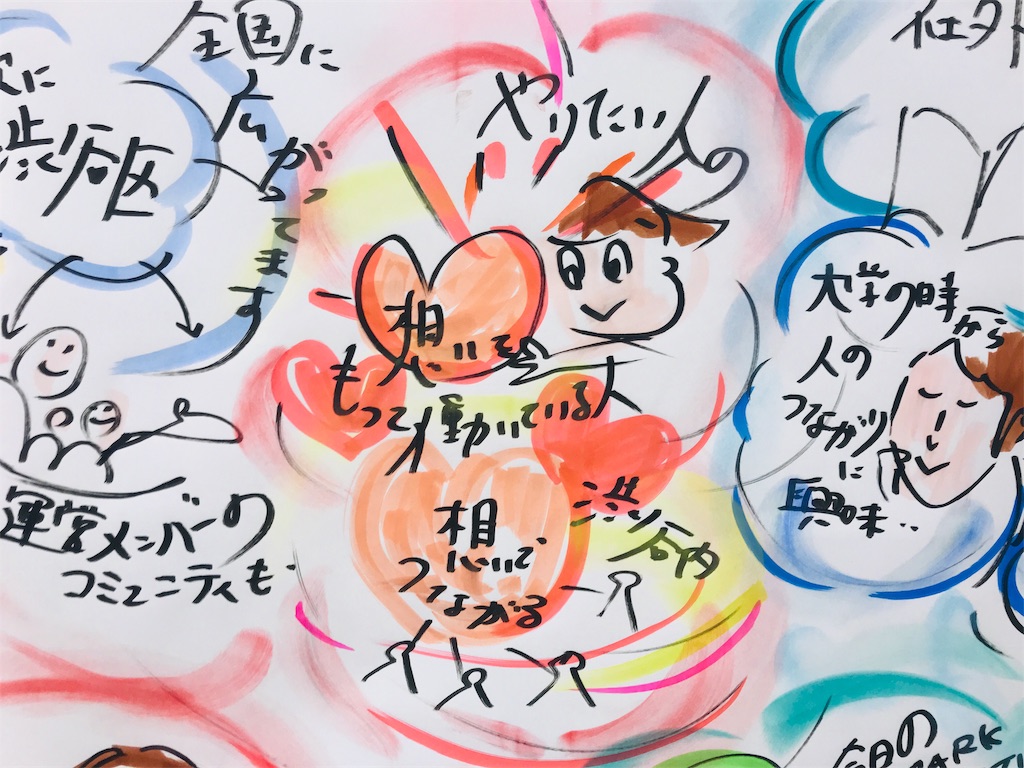 f:id:dem34:20190531054202j:image f:id:dem34:20190531054202j:image