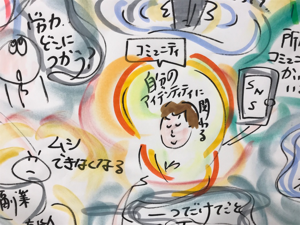 f:id:dem34:20190531054205j:image f:id:dem34:20190531054205j:image