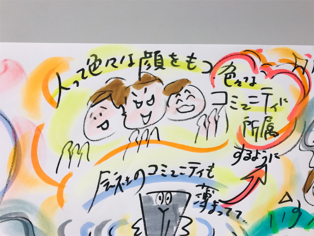 f:id:dem34:20190531054221j:image f:id:dem34:20190531054221j:image