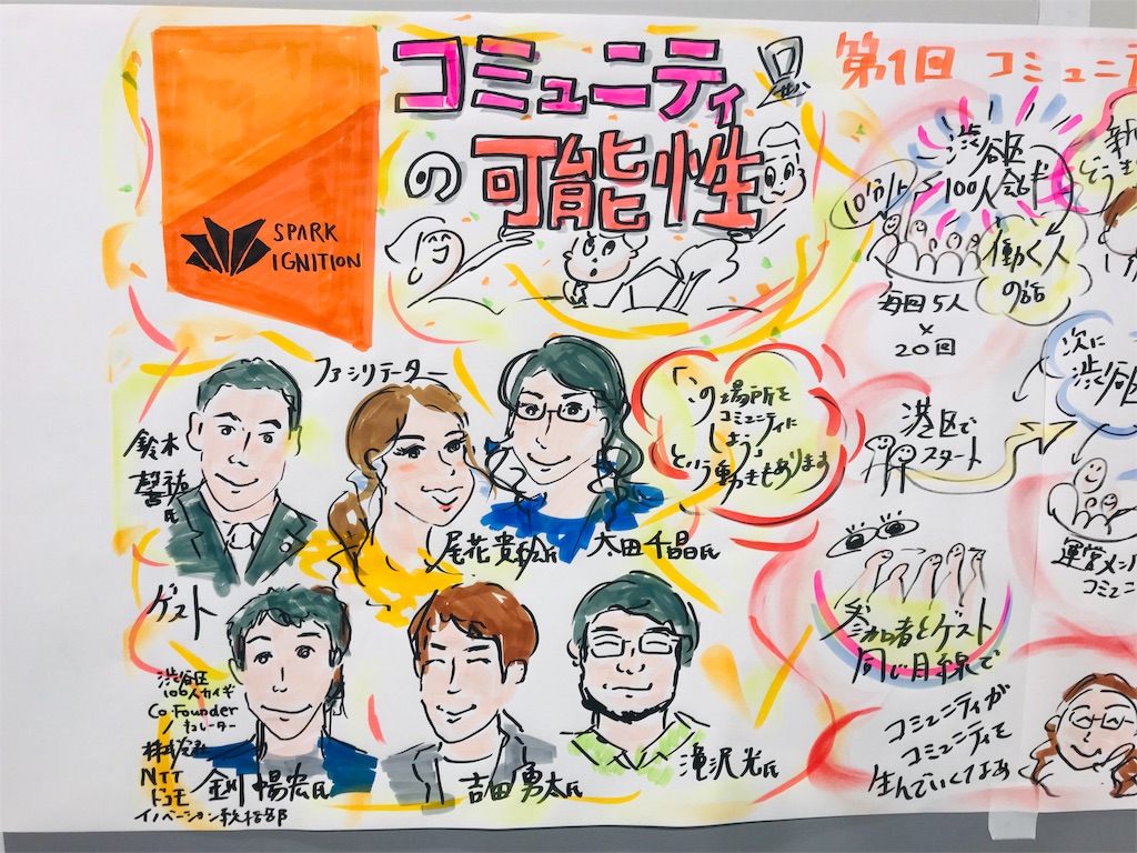 f:id:dem34:20190531054227j:image f:id:dem34:20190531054227j:image