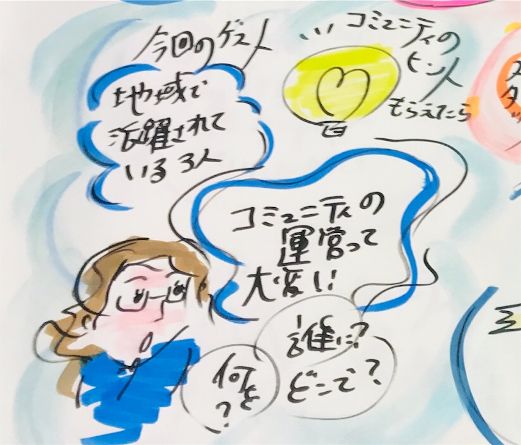 f:id:dem34:20190601200120j:image f:id:dem34:20190601200120j:image