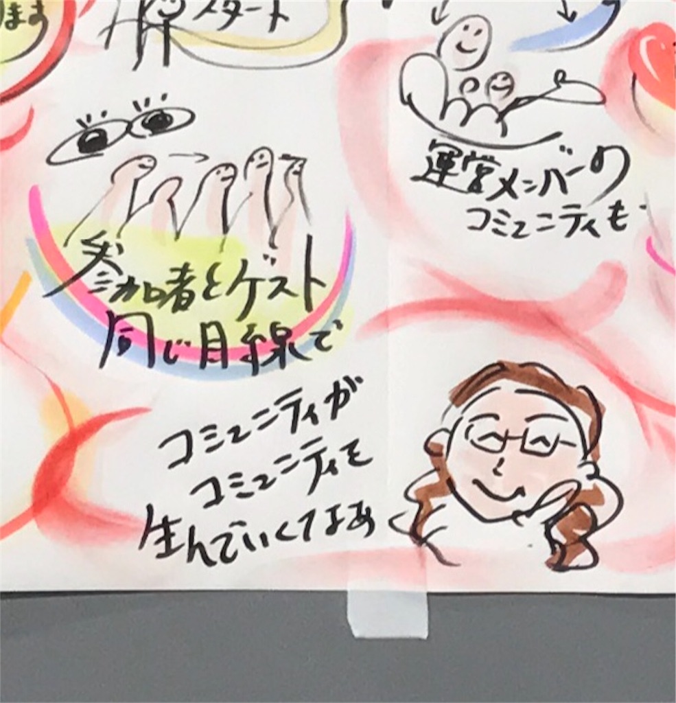 f:id:dem34:20190601200533j:image f:id:dem34:20190601200533j:image