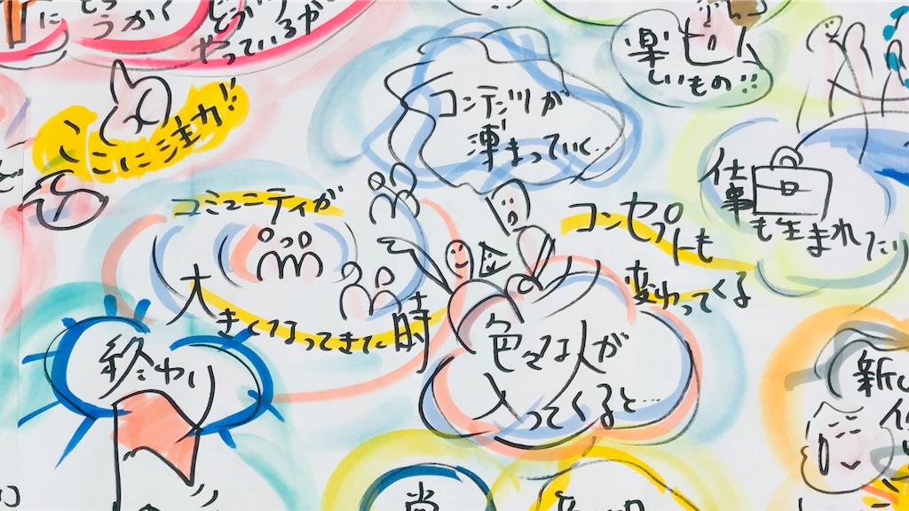 f:id:dem34:20190601204742j:image f:id:dem34:20190601204742j:image