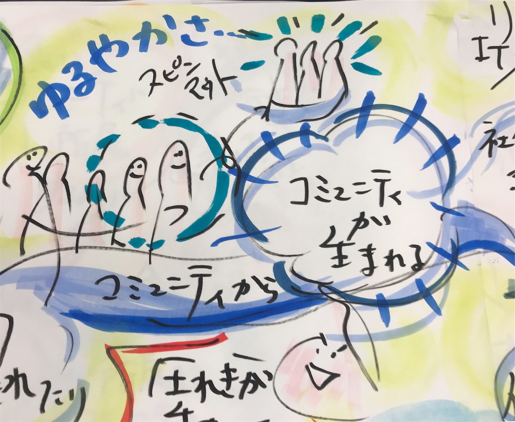 f:id:dem34:20190601205228j:image f:id:dem34:20190601205228j:image