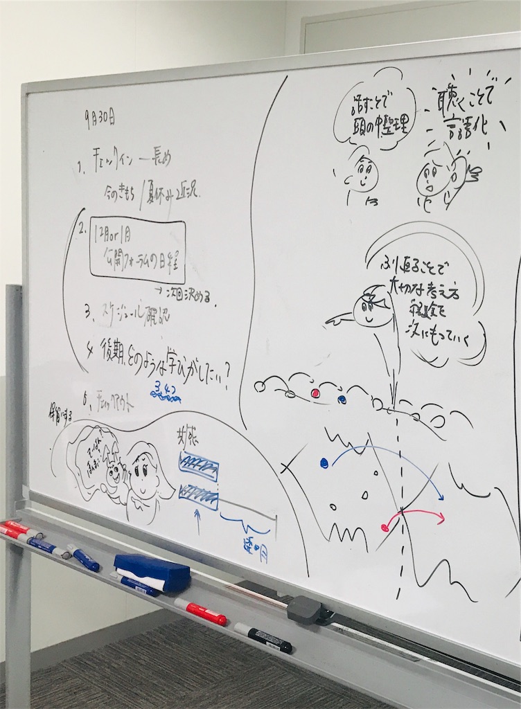 f:id:dem34:20191008215257j:image f:id:dem34:20191008215257j:image