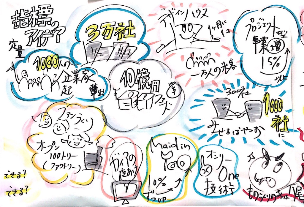 f:id:dem34:20200110175345j:image f:id:dem34:20200110175345j:image