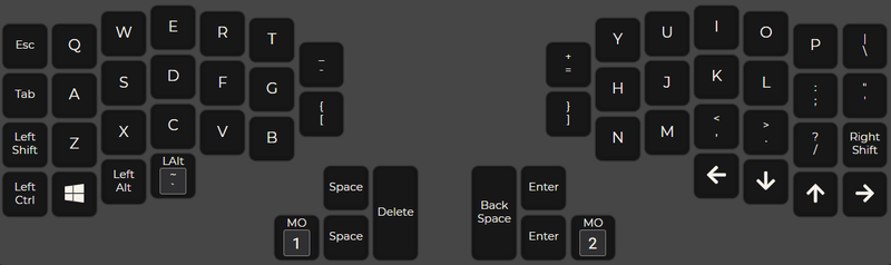 Universal Keymapシリーズ⑤ 分割型40%キーボード(など)のキーマップを
