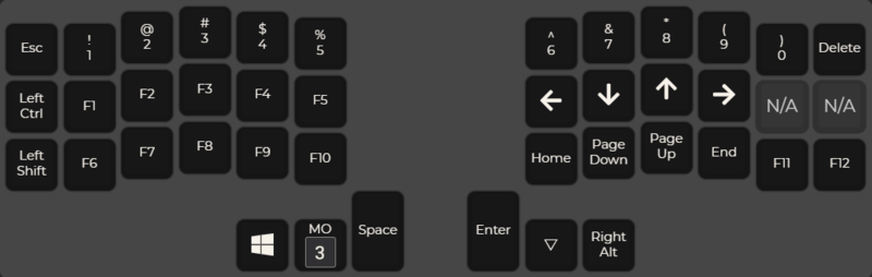 Universal Keymapシリーズ⑦ 13個のキーマップから分割型40%キーボード