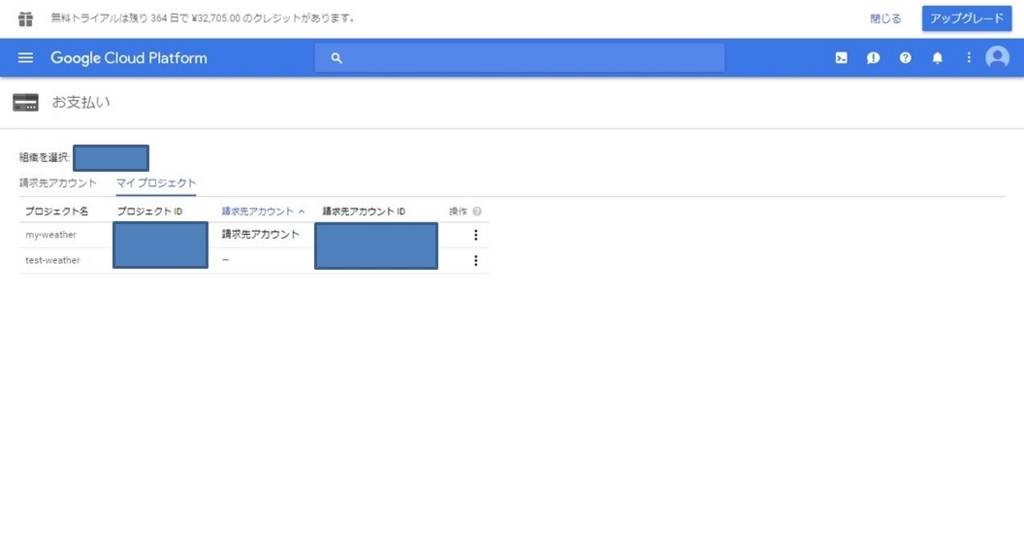 f:id:den_noh:20180509135857j:plain f:id:den_noh:20180509135857j:plain