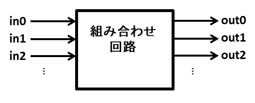 f:id:denchu314:20180814124806p:plain f:id:denchu314:20180814124806p:plain