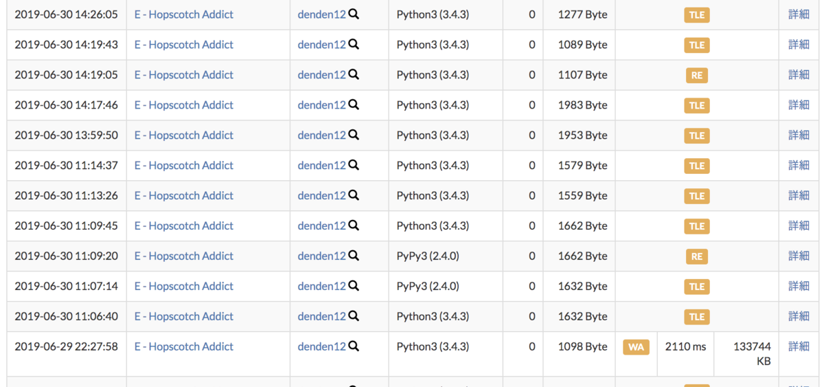 f:id:denden_seven:20190630152107p:plain f:id:denden_seven:20190630152107p:plain