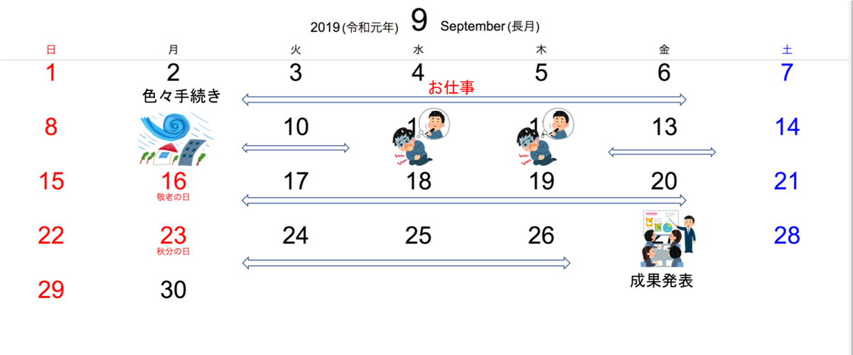 f:id:denden_seven:20190930134246p:plain