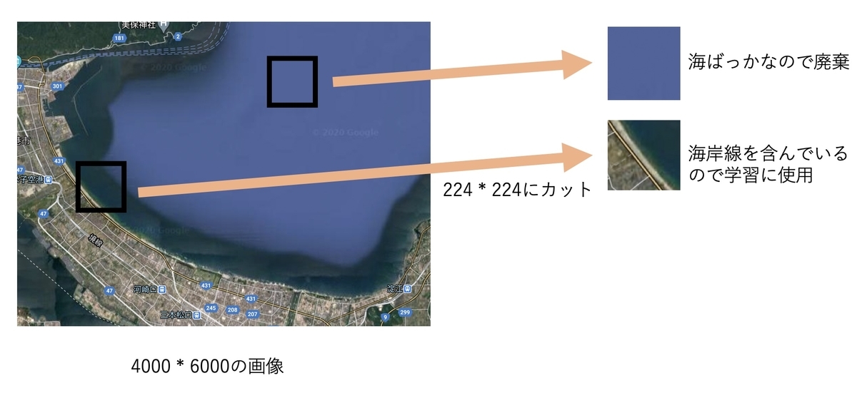 f:id:denden_seven:20201205203623j:plain:w800