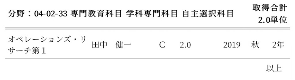 f:id:dendenf:20200326131139j:image