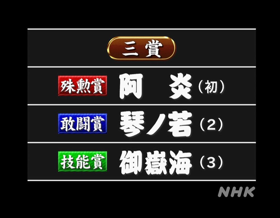 f:id:dengpao90:20220123140118j:plain:w500