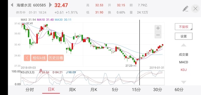 f:id:denim012:20190201230033j:plain