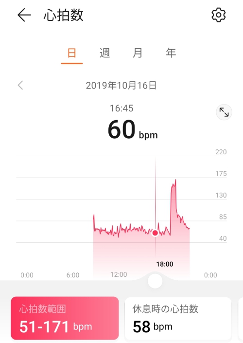 f:id:denim012:20191016215209j:plain