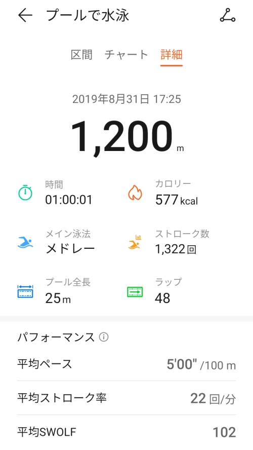 f:id:denim012:20191017205936j:plain f:id:denim012:20191017205936j:plain