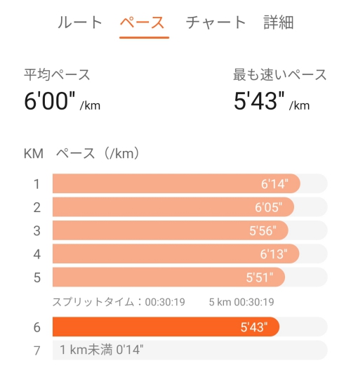 f:id:denim012:20191017210053j:plain f:id:denim012:20191017210053j:plain