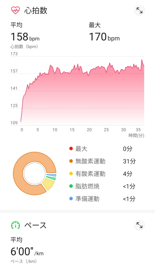 f:id:denim012:20191017210115j:plain f:id:denim012:20191017210115j:plain