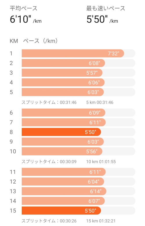 f:id:denim012:20191222194657j:plain