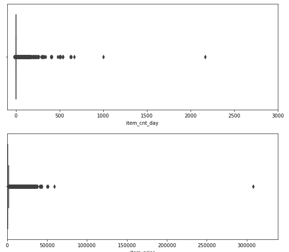 f:id:denim012:20210727130006p:plain