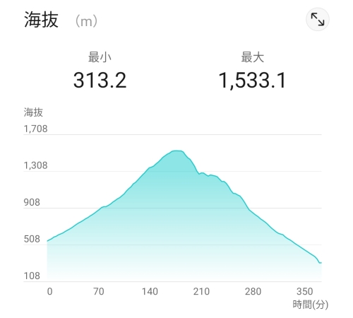 f:id:denim012:20220221090144j:plain