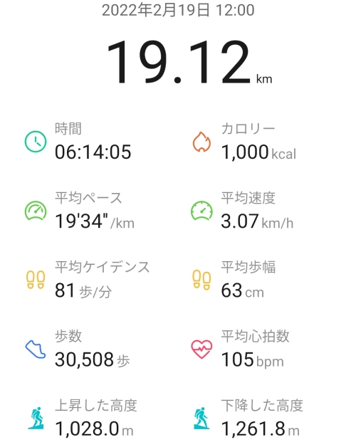 f:id:denim012:20220221090154j:plain