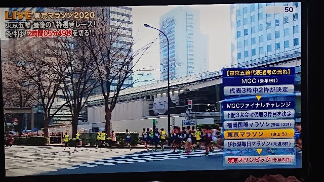 f:id:denisukimeto:20200301120635j:image f:id:denisukimeto:20200301120635j:image