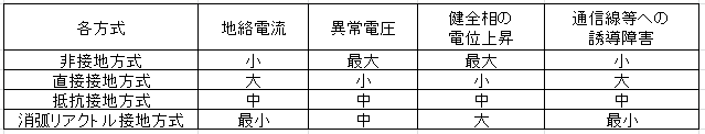 f:id:denken_1:20181117080205p:plain