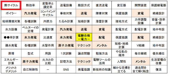 f:id:denken_1:20190208071737p:plain