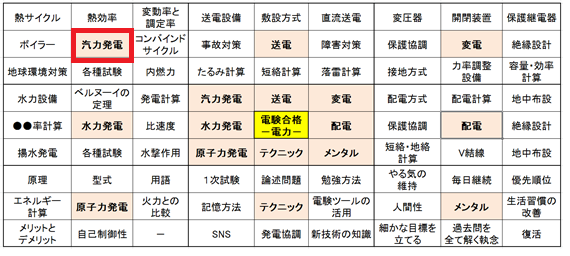 f:id:denken_1:20190209075356p:plain