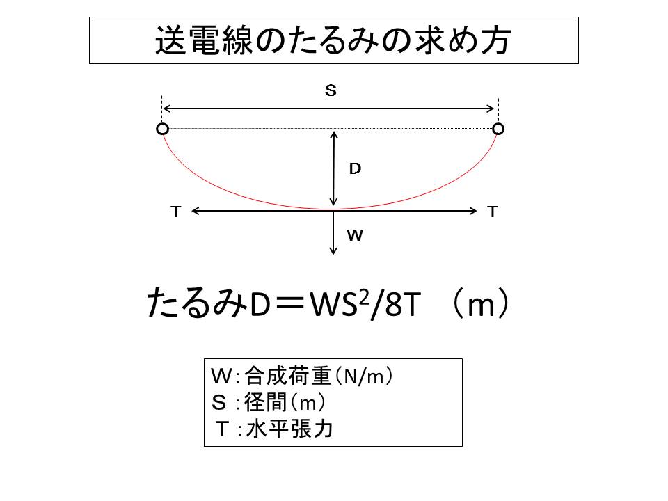 f:id:denken_1:20190330081743j:plain