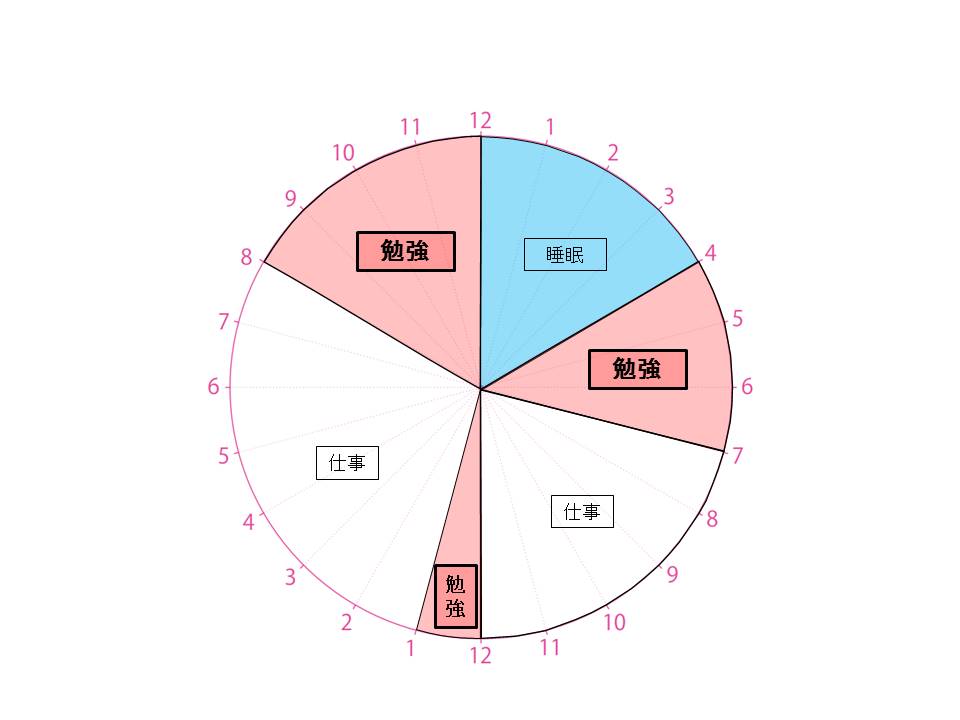 f:id:denken_1:20190528064135j:plain