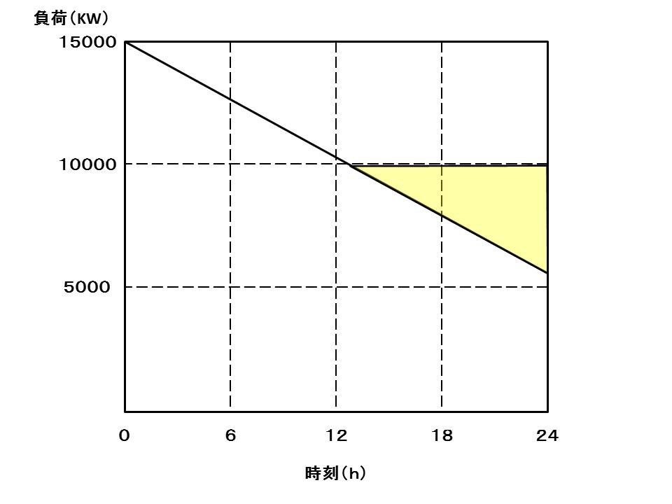 f:id:denken_1:20190720095323j:plain
