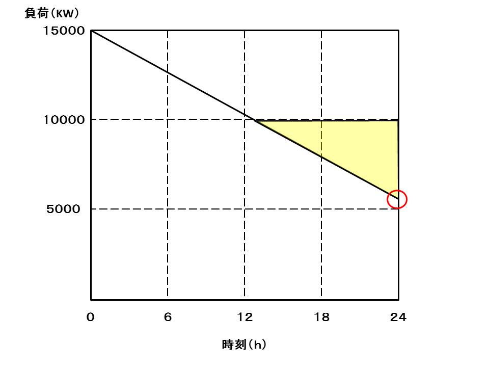 f:id:denken_1:20190720095650j:plain