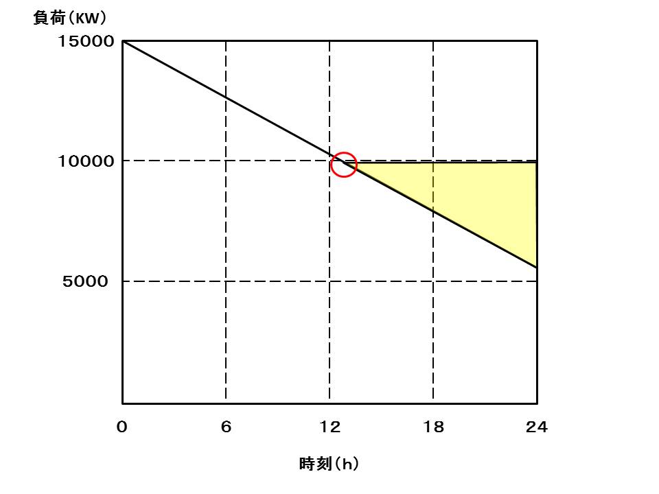 f:id:denken_1:20190720100953j:plain