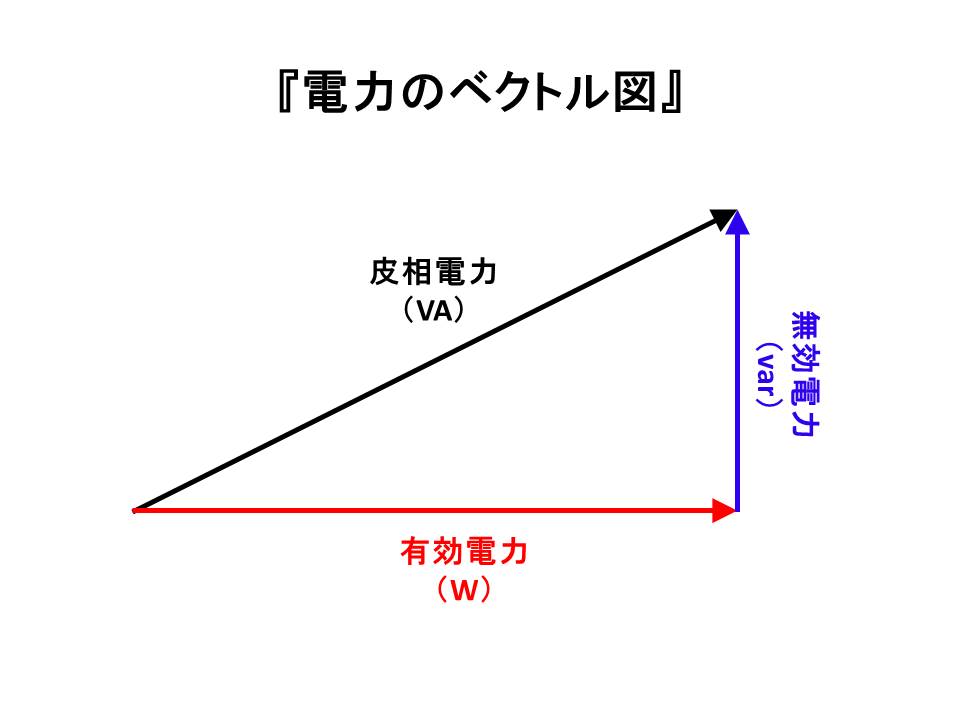f:id:denken_1:20190722072451j:plain