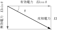 f:id:denken_1:20190722072658j:plain