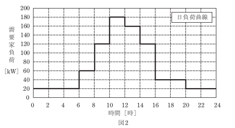 f:id:denken_1:20190814060040p:plain