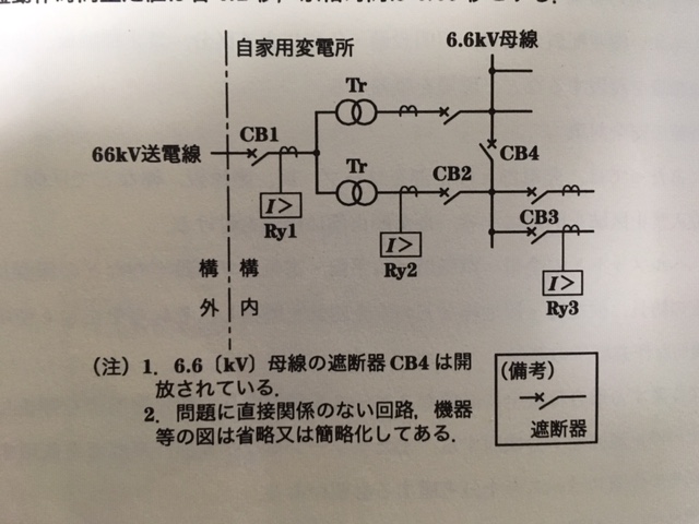 f:id:denken_1:20191102025023j:plain