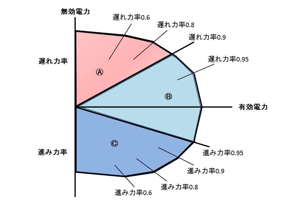 f:id:denken_1:20191123004947j:plain